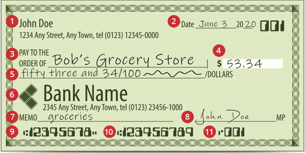 Identifying Parts Of A Check